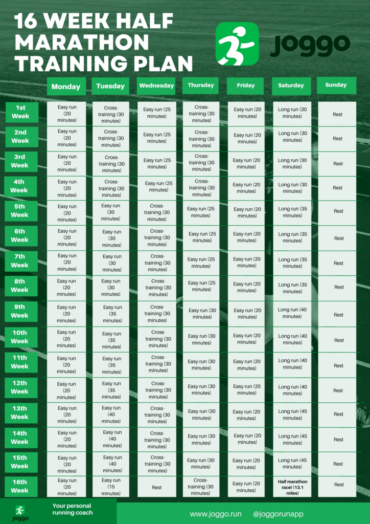 16-week ultramarathon training plan